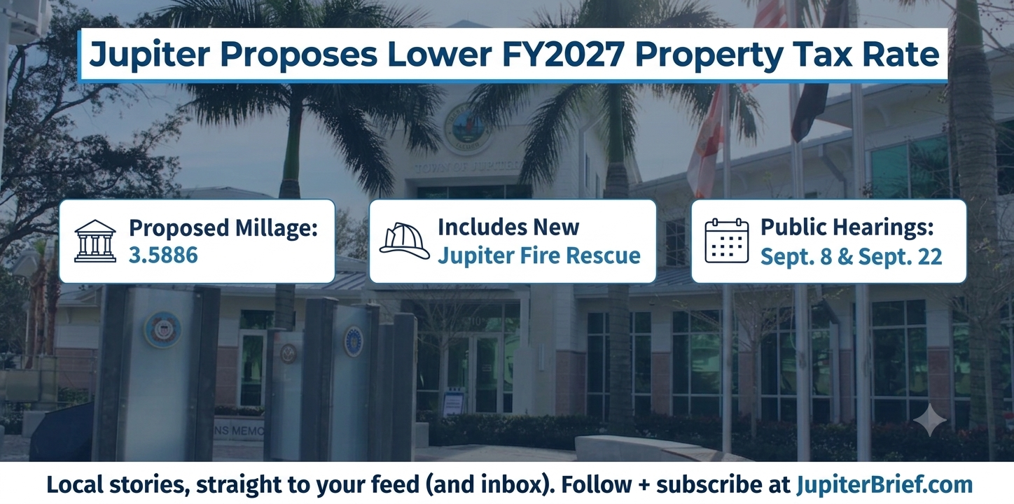 Jupiter Council Approves Preliminary FY2027 Property Tax Rate, Including New Fire Rescue Department