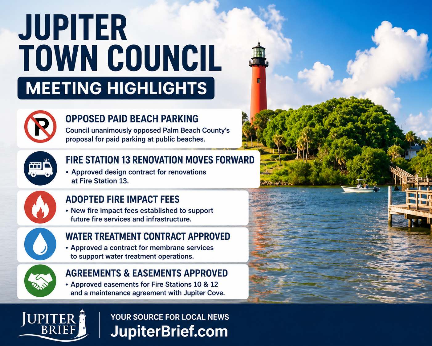 Jupiter Town Council Opposes Paid Beach Parking Proposal, Advances Fire Station 13 Renovation